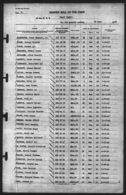 Thumbnail for Muster Rolls > 30-Jun-1944