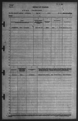 Thumbnail for Report of Changes > 31-Jan-1936