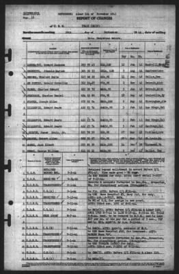 Thumbnail for Report of Changes > 29-Sep-1944