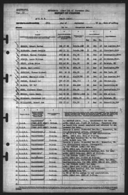 Thumbnail for Report of Changes > 29-Sep-1944