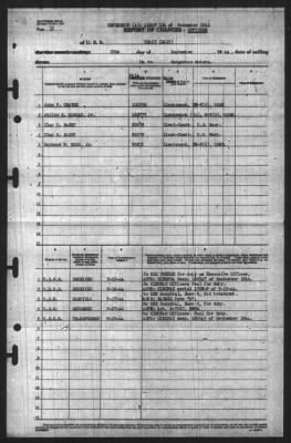 Thumbnail for Report of Changes > 29-Sep-1944