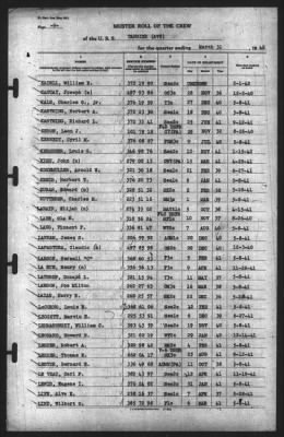 Muster Rolls > 31-Mar-1942