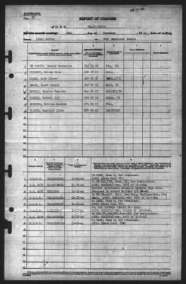 Report of Changes > 24-Dec-1944