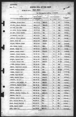 Muster Rolls > 1-Oct-1945