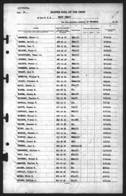 Muster Rolls > 31-Dec-1945