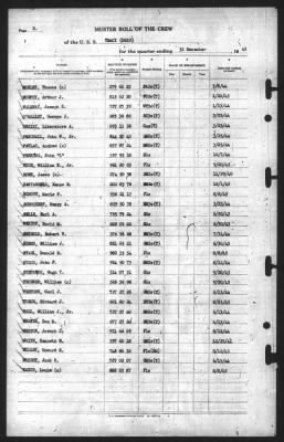 Muster Rolls > 31-Dec-1945