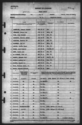 Report of Changes > 7-Jan-1945