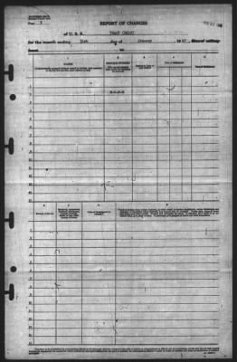 Report of Changes > 31-Jan-1945