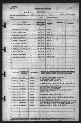 Report of Changes > 19-Mar-1945