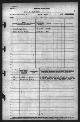 Report of Changes > 31-Mar-1945