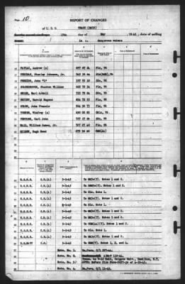 Thumbnail for Report of Changes > 17-May-1945