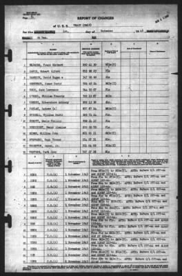 Thumbnail for Report of Changes > 1-Nov-1945