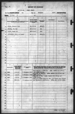 Thumbnail for Report of Changes > 1-Nov-1945