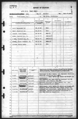 Thumbnail for Report of Changes > 17-Nov-1945