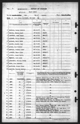 Report of Changes > 16-Jan-1946