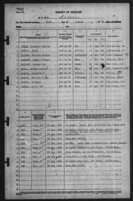 Thumbnail for Report of Changes > 31-Mar-1939