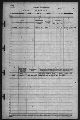 Thumbnail for Report of Changes > 30-Apr-1939