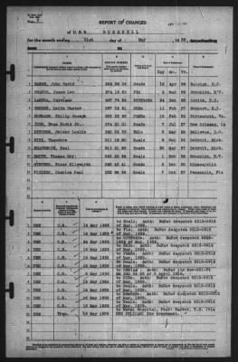 Thumbnail for Report of Changes > 31-May-1939