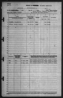 Thumbnail for Report of Changes > 9-Jun-1939