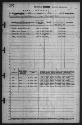 Report of Changes > 9-Jun-1939