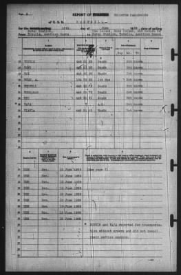 Thumbnail for Report of Changes > 13-Jun-1939