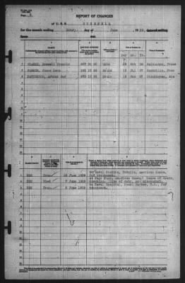 Thumbnail for Report of Changes > 30-Jun-1939