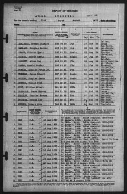 Thumbnail for Report of Changes > 31-Aug-1939