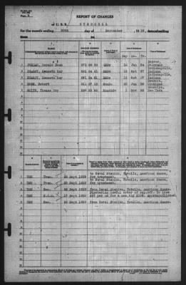 Report of Changes > 30-Sep-1939