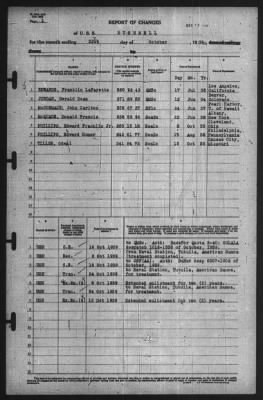 Report of Changes > 31-Oct-1939