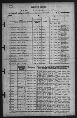 Report of Changes > 30-Nov-1939