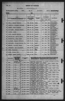 Thumbnail for Report of Changes > 30-Nov-1939