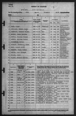 Report of Changes > 30-Nov-1939