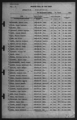 Muster Rolls > 31-Mar-1940