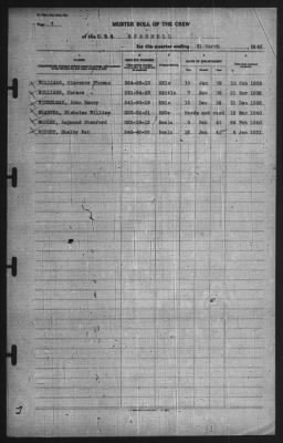 Muster Rolls > 31-Mar-1940