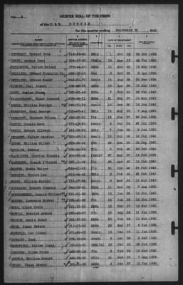 Muster Rolls > 30-Sep-1940