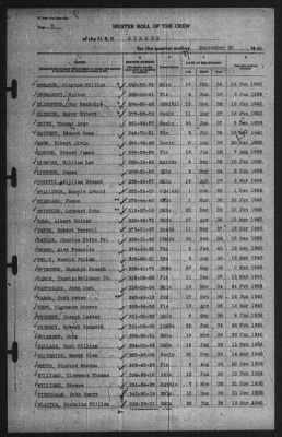 Muster Rolls > 30-Sep-1940