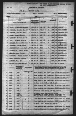 Thumbnail for Report of Changes > 31-Jan-1943