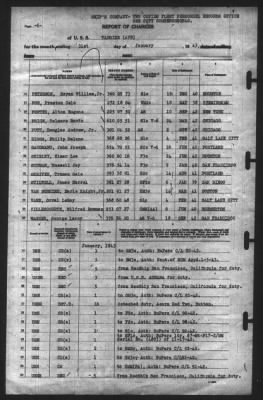 Thumbnail for Report of Changes > 31-Jan-1943