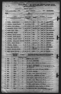 Thumbnail for Report of Changes > 28-Feb-1943