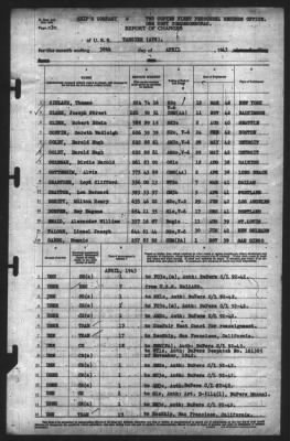 Thumbnail for Report of Changes > 30-Apr-1943