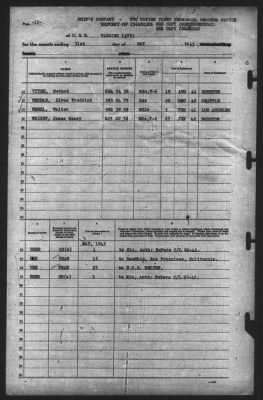 Thumbnail for Report of Changes > 31-May-1943