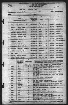 Thumbnail for Report of Changes > 31-Jul-1943