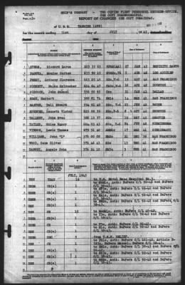 Thumbnail for Report of Changes > 31-Jul-1943