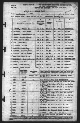 Thumbnail for Report of Changes > 13-Aug-1943