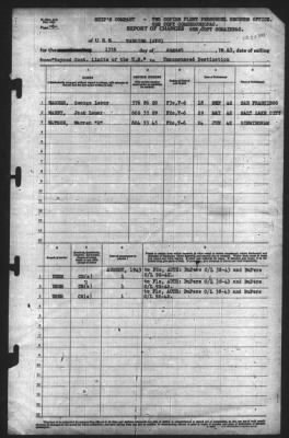 Thumbnail for Report of Changes > 13-Aug-1943