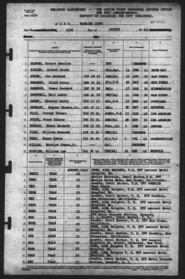 Thumbnail for Report of Changes > 23-Aug-1943