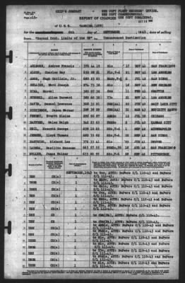 Report of Changes > 6-Sep-1943