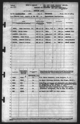 Report of Changes > 16-Sep-1943