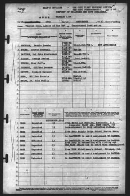 Report of Changes > 16-Sep-1943