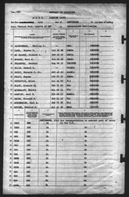 Report of Changes > 24-Sep-1943